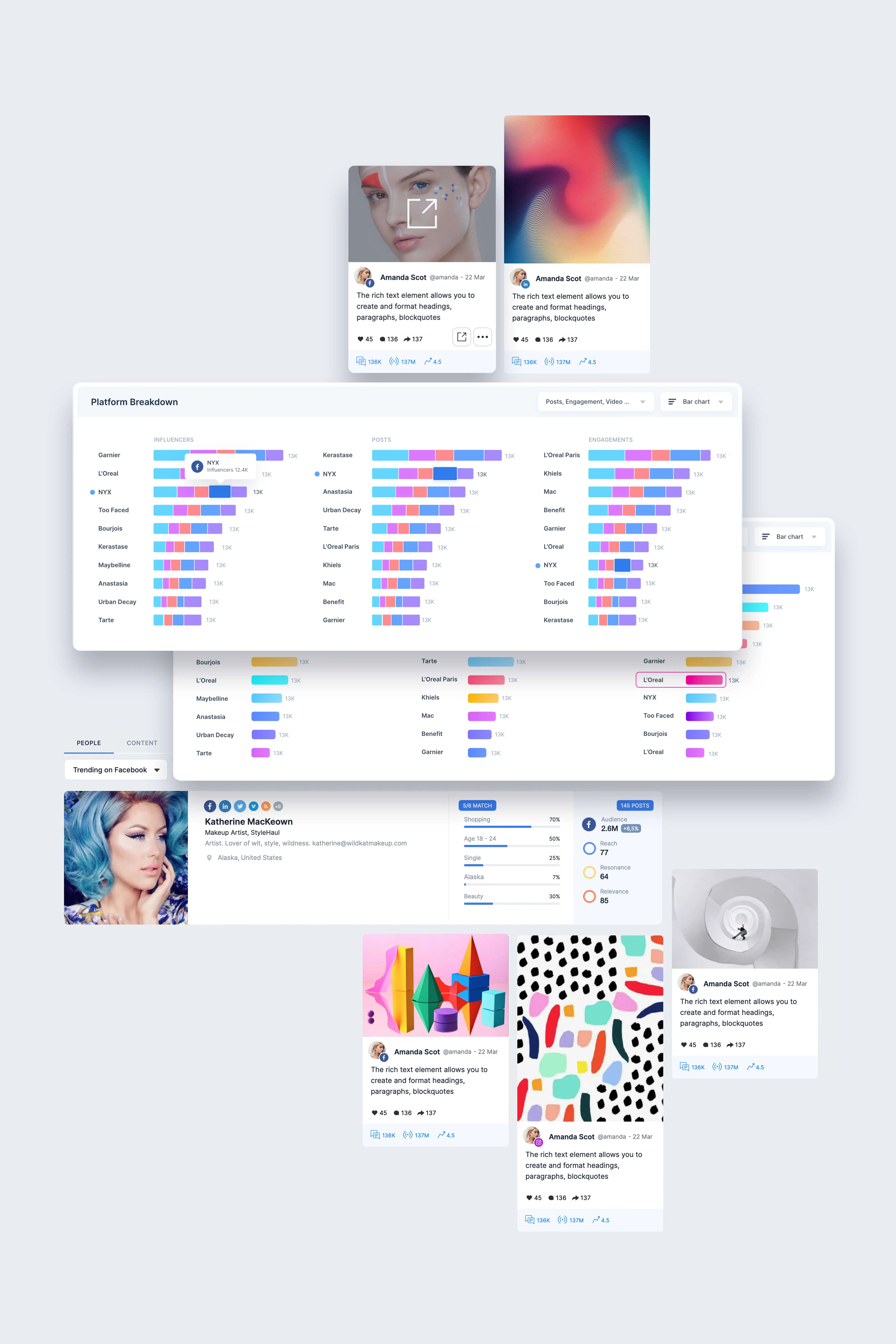 Traackr product design